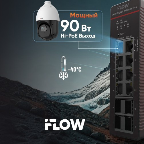 Промышленные коммутаторы iFLOW- сетевой фундамент, который не подведет
