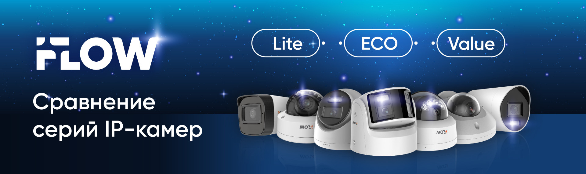 IP-камеры Eco, Lite и Value от iFLOW