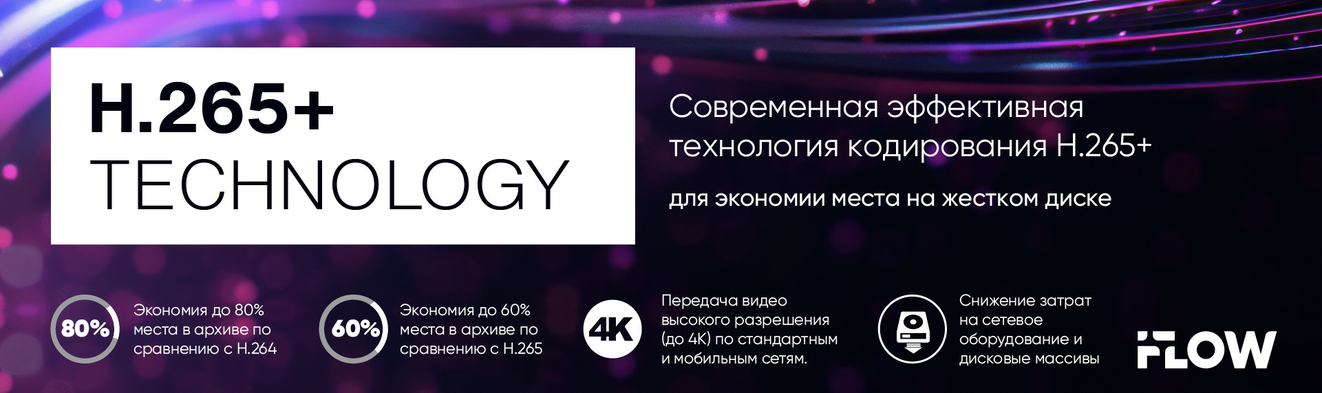Технология интеллектуального сжатия видео H.265 Plus